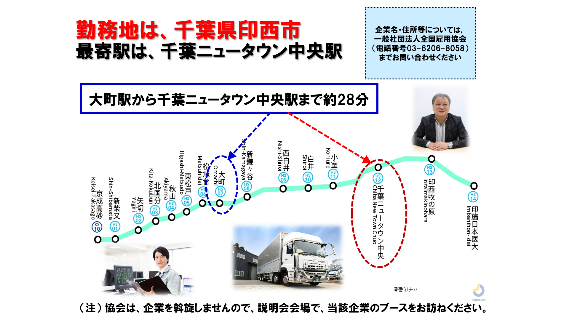 仕事、バイト、正社員